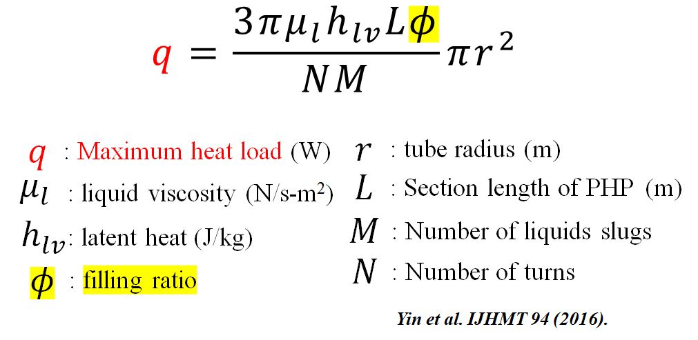 Equation from Yin et. al. paper