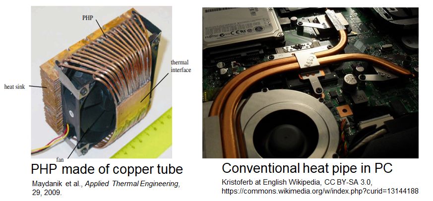 copper/water heat pipes